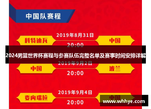 2024男篮世界杯赛程与参赛队伍完整名单及赛事时间安排详解