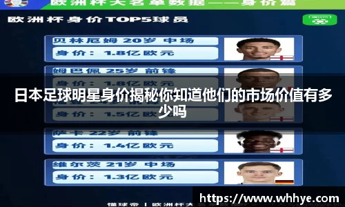 日本足球明星身价揭秘你知道他们的市场价值有多少吗